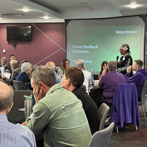 WaterShare+ meeting March 2023 timeline-2